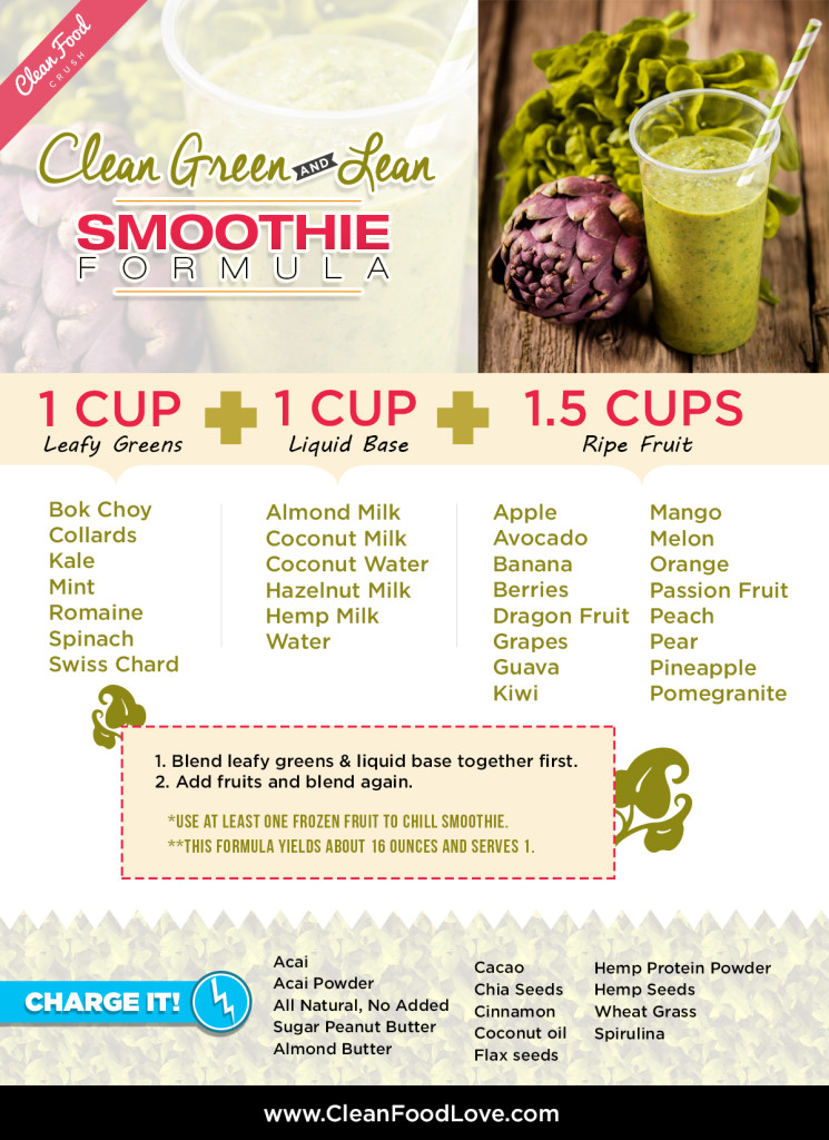 Pin and Save the CFC Clean, Green & Lean Smoothie Formula