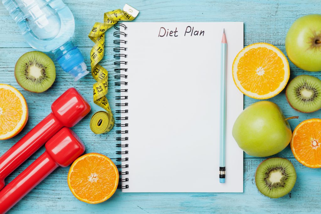 Diet plan list