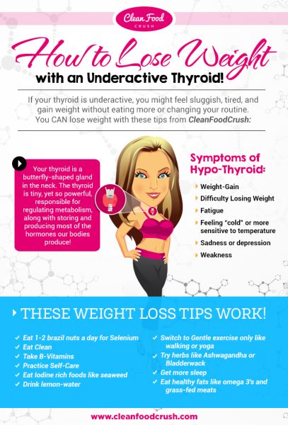 Absolutely wild #weightloss #hypothyroidism #hypothyroidismweightloss