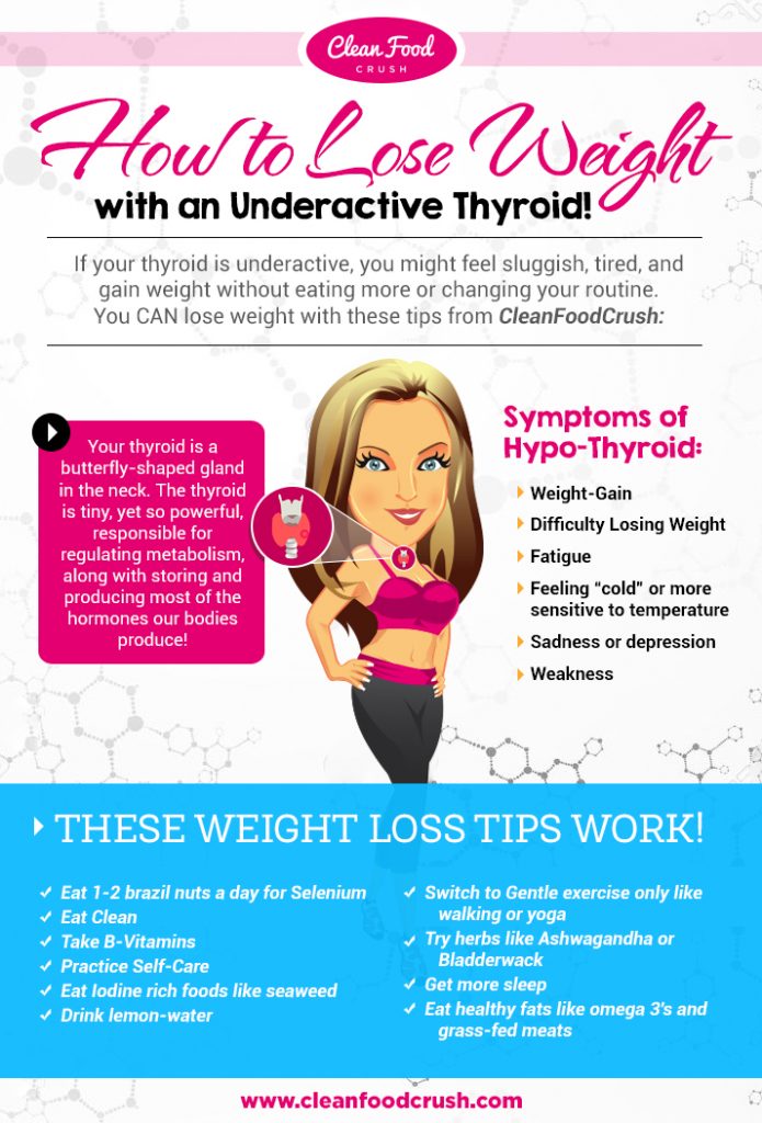 Hypothyroid Clean Food Crush