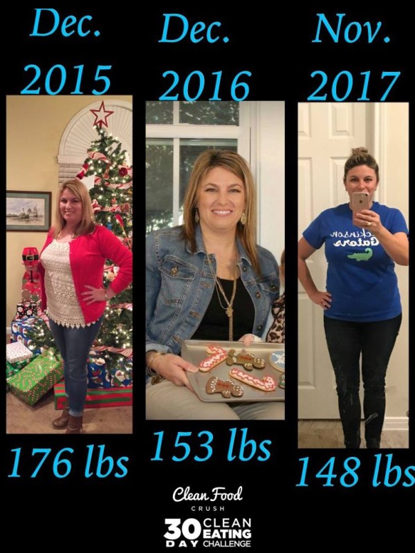 Saras CleanFoodCrush Clean Eating Journey