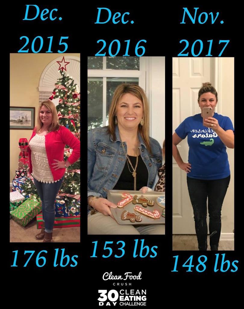 Saras CleanFoodCrush Clean Eating Journey