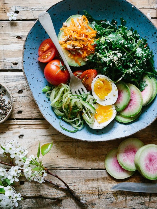 Balance Blood Sugar for Weight loss
