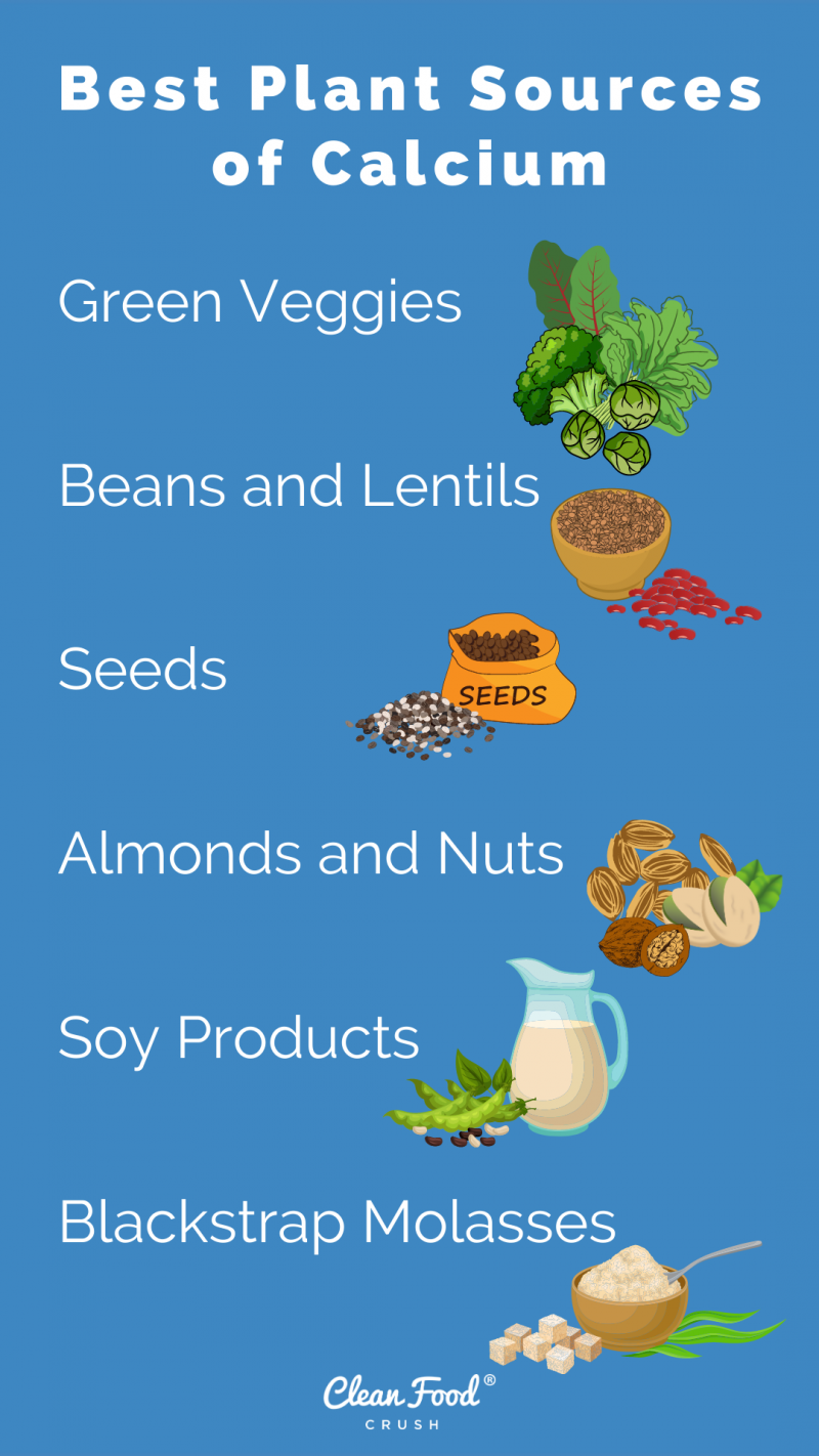 The Best Plant Sources Of Calcium 