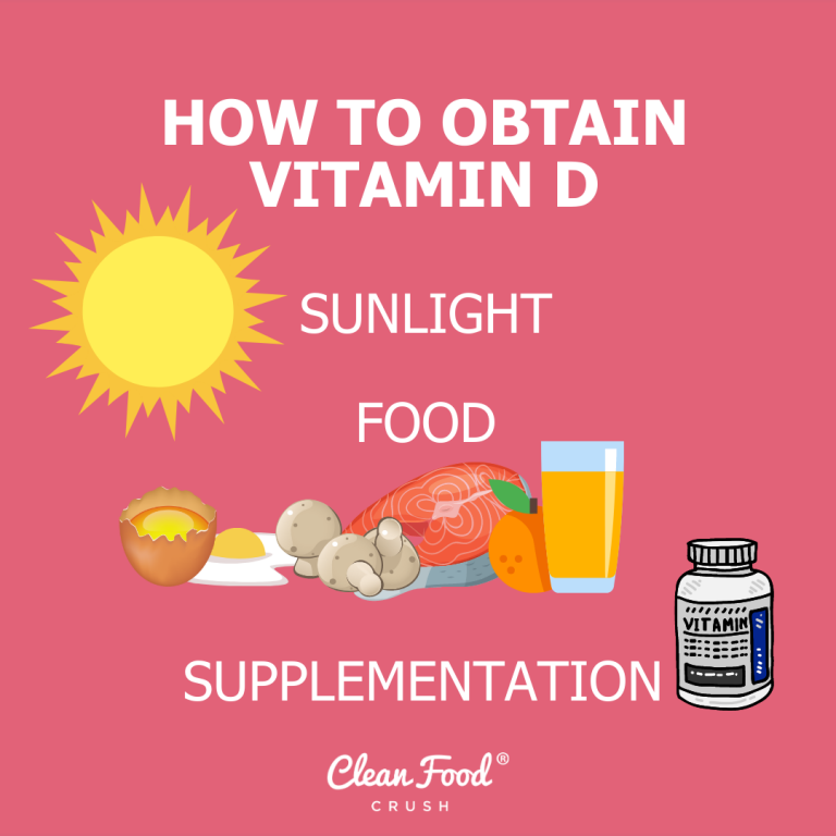 Vitamin D Why it’s So Important and How You can Get It Clean Food Crush