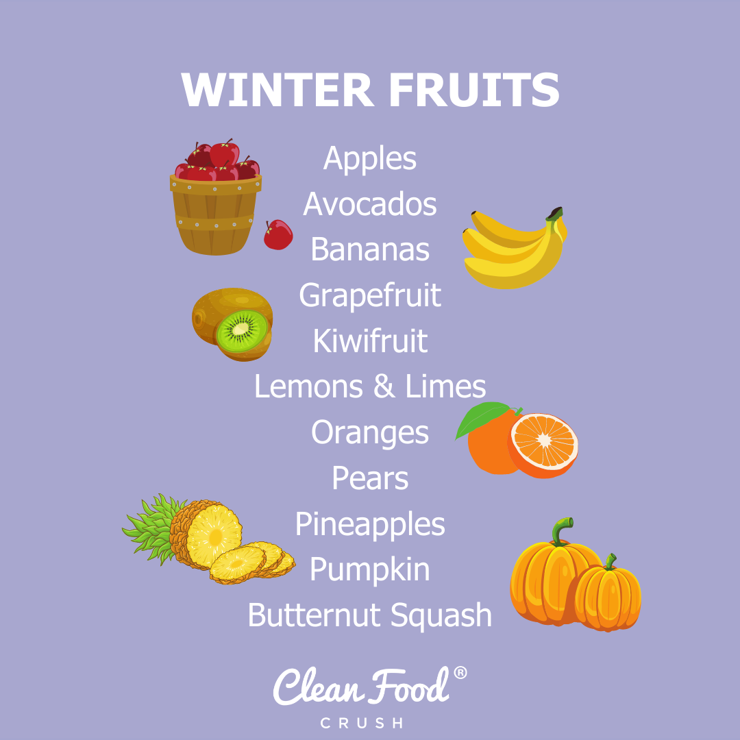 What's in Season - January Produce Guide
