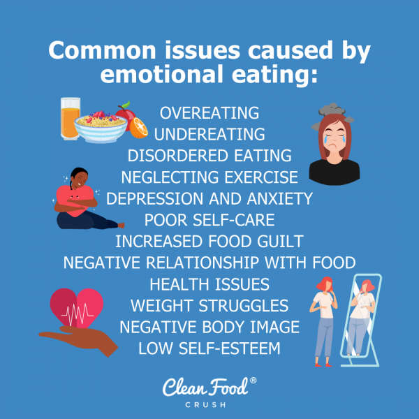 All About Emotional Eating | Clean Food Crush