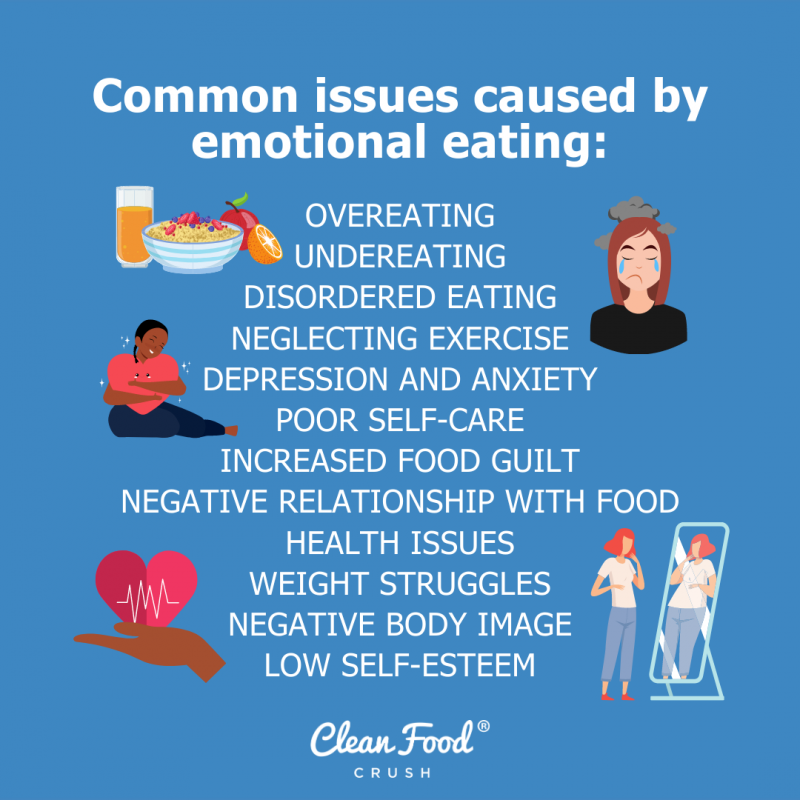 All About Emotional Eating Laptrinhx News