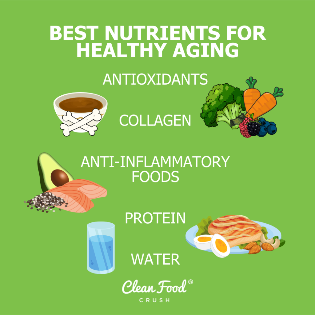 How Nutrition Affects Aging? | Clean Food Crush