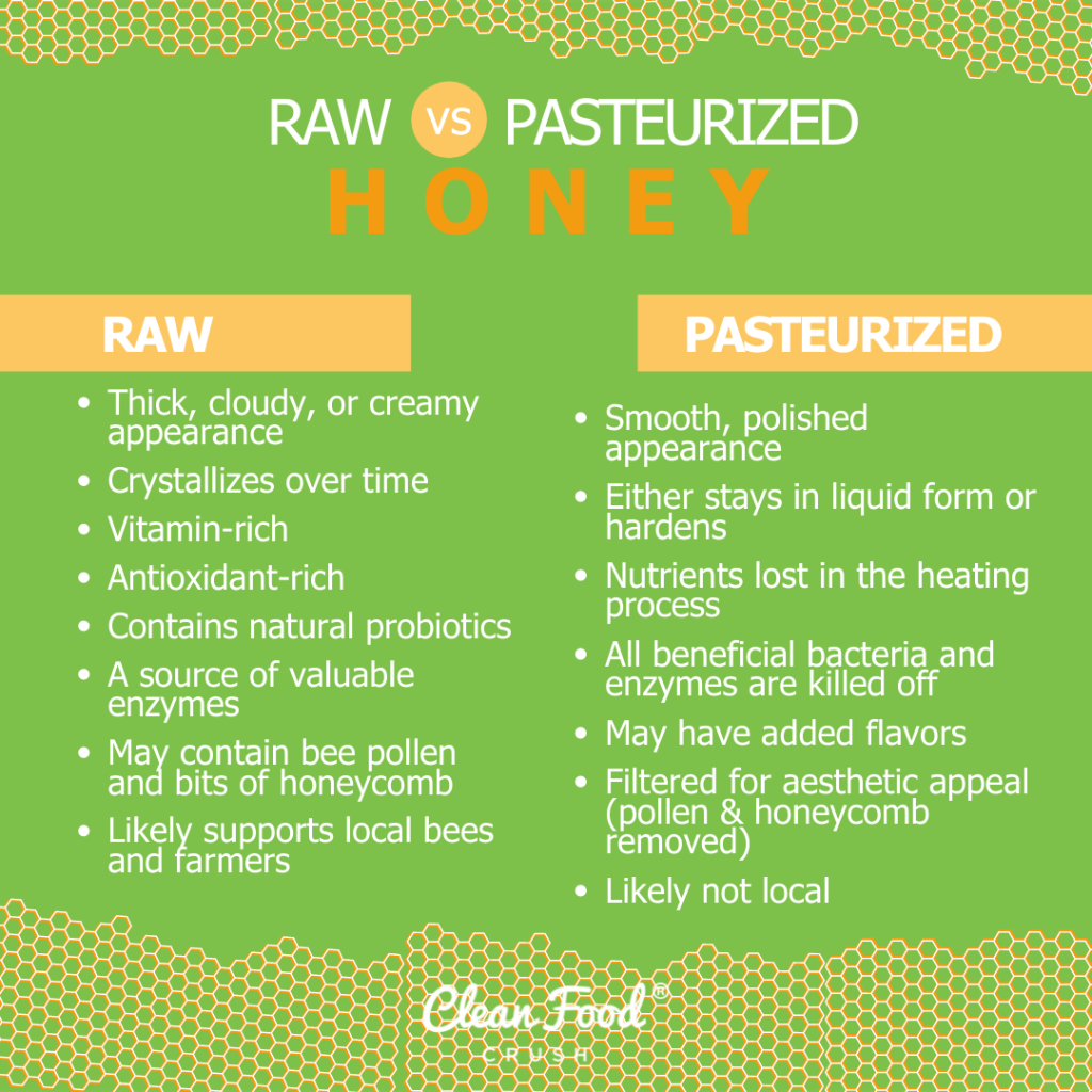 6 Uses and Benefits of Raw Honey Clean Food Crush