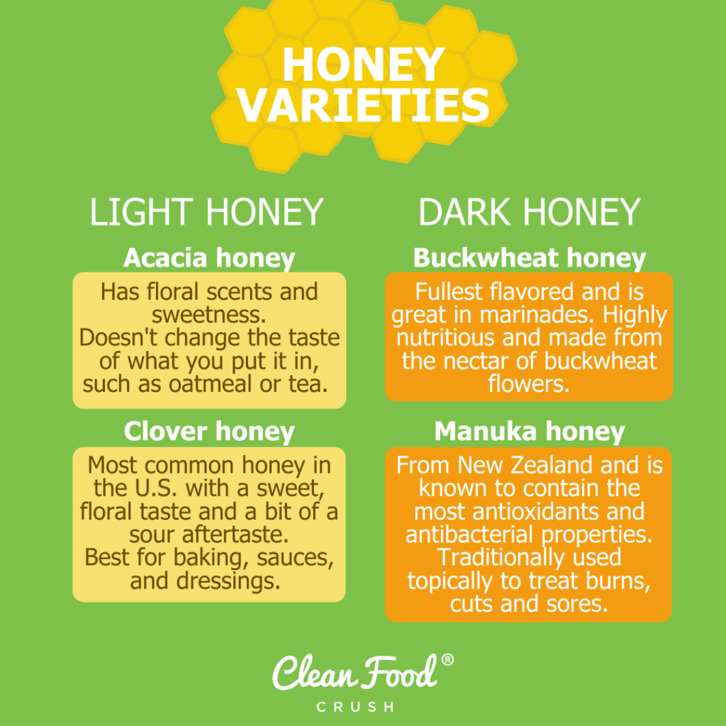 6 Uses and Benefits of Raw Honey Clean Food Crush