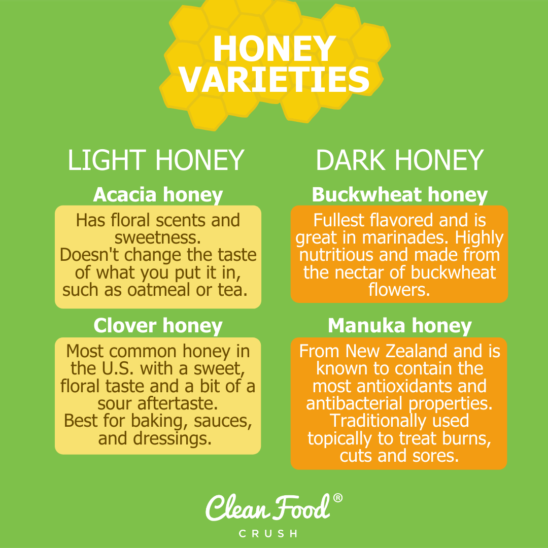6 Uses and Benefits of Raw Honey | Clean