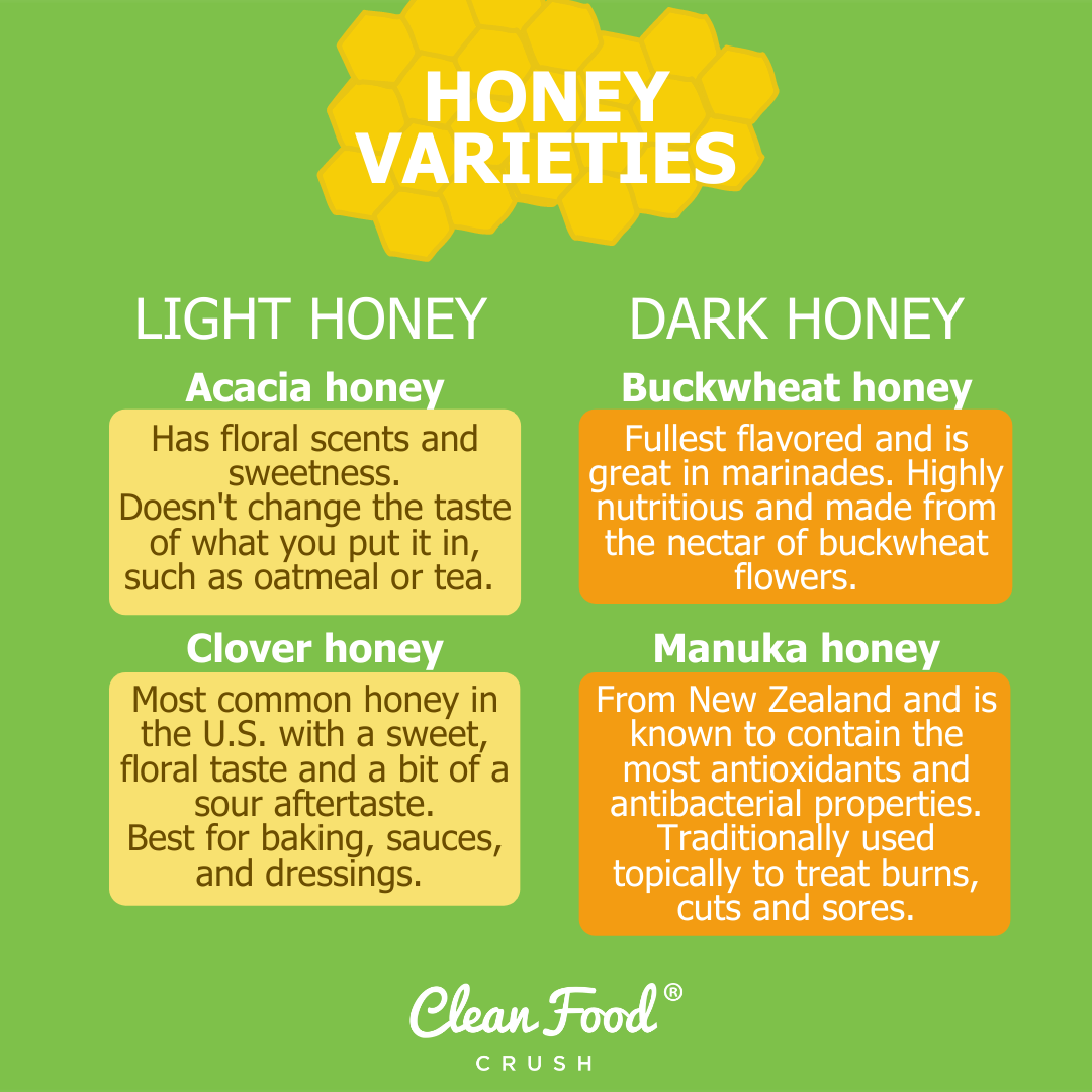 6 Uses and Benefits of Raw Honey