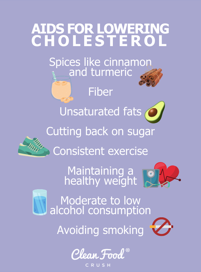Reduce cholesterol intake
