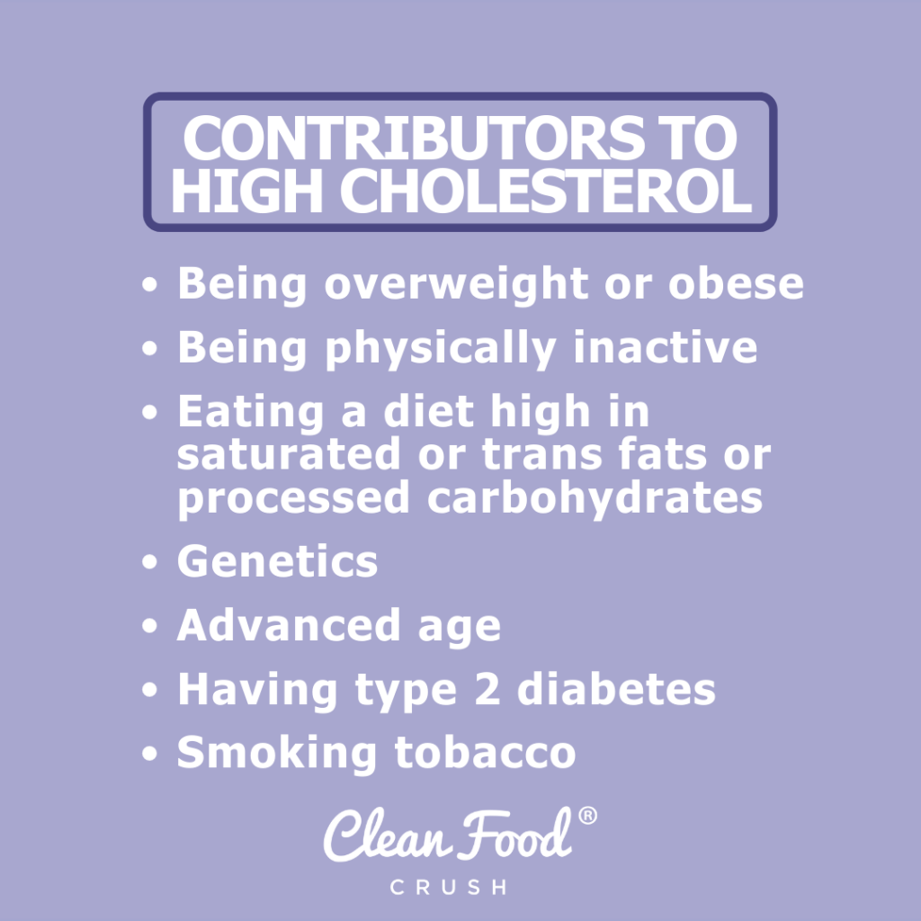 Tips for Lowering Cholesterol Naturally | Clean Food Crush