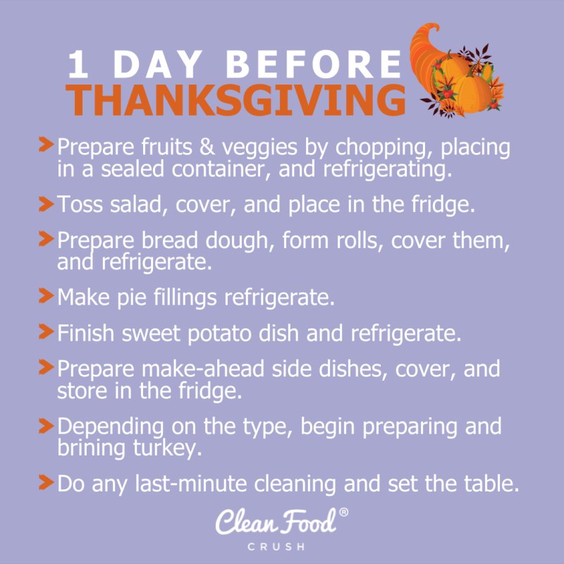 CFC’s Thanksgiving Prep Guide | Clean Food Crush