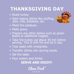 CFC’s Thanksgiving Prep Guide | Clean Food Crush