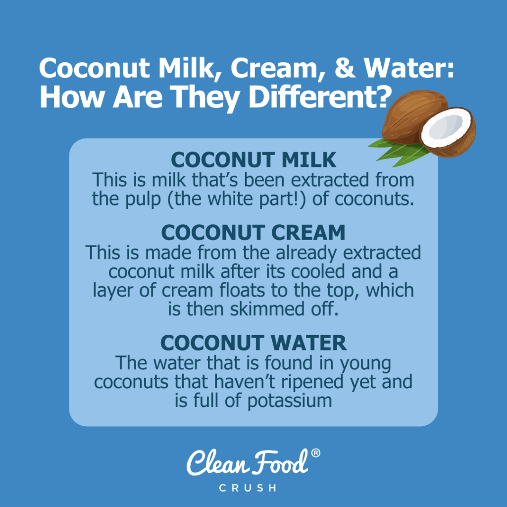 Coconut Milk, Cream, and Water How Are They Different Clean Food Crush