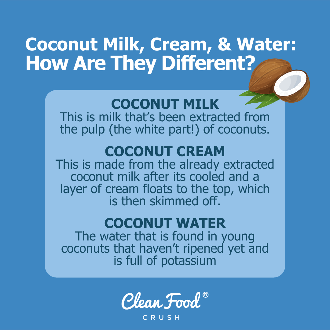 Coconut Milk vs. Coconut Water: What's the Difference?