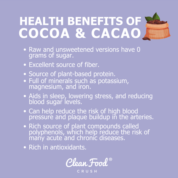 Cacao vs. Cocoa Which One is Best? Clean Food Crush