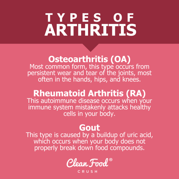 What Foods to Eat for Arthritis – And Which Ones to Avoid | Clean Food ...