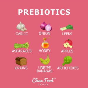 Prebiotics: What You Need To Know | Clean Food Crush