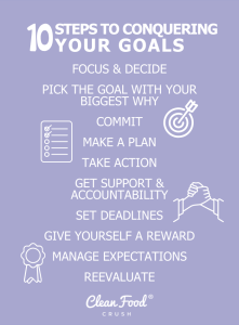 10 Steps to Conquering Your Goals | Clean Food Crush