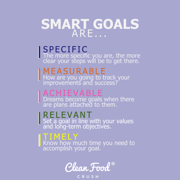 10 Steps To Conquering Your Goals 