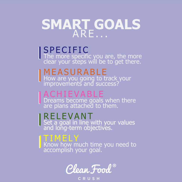 10 Steps to Conquering Your Goals | Clean Food Crush