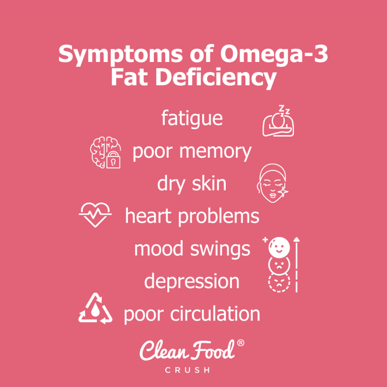 How and Why to Get More Omega3s Into Your Diet Clean Food Crush