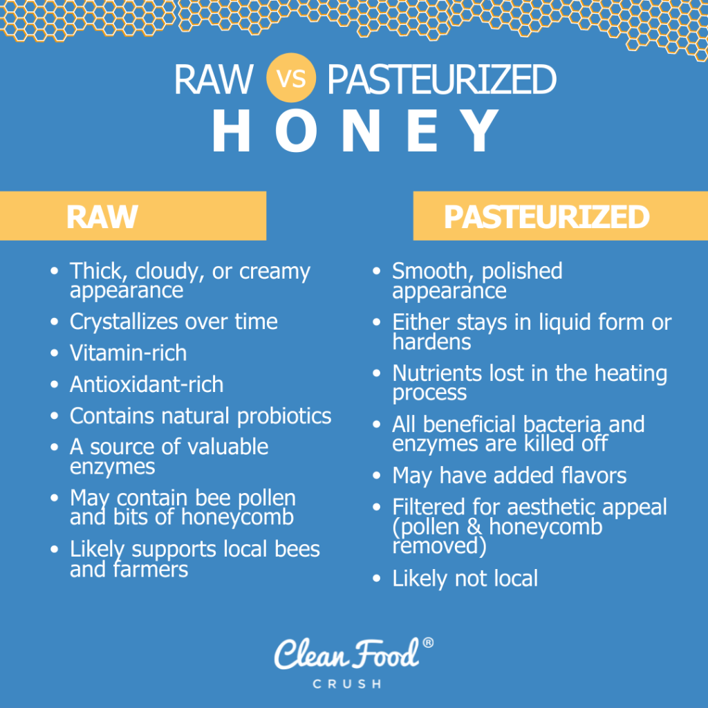 Does Honey Need To Be Pasteurized Everything You Need to Know About Honey | Clean Food Crush