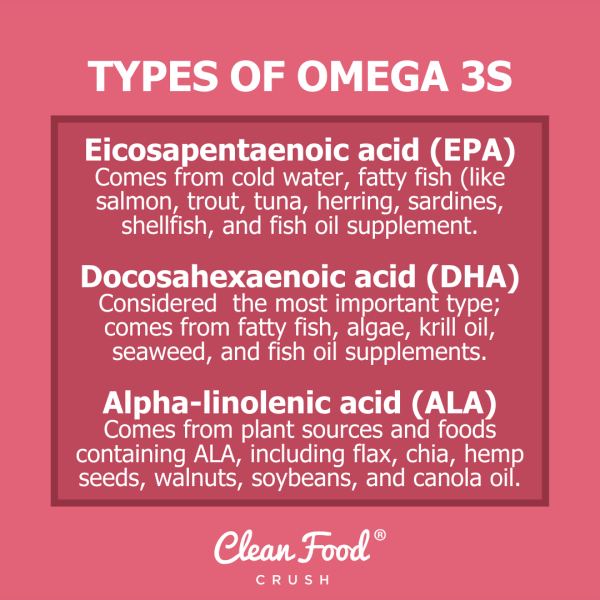 How and Why to Get More Omega3s Into Your Diet Clean Food Crush