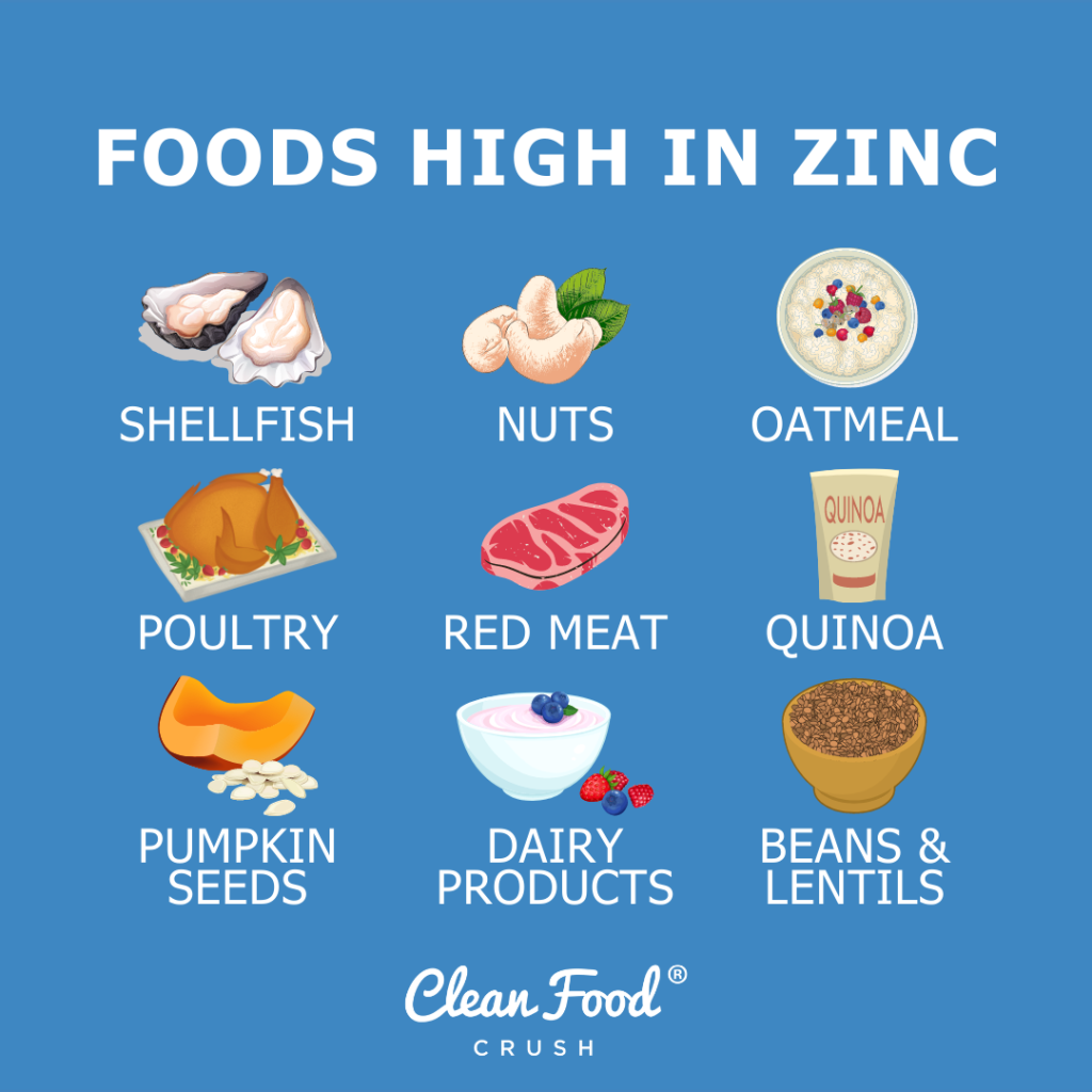 What Is Zinc and Why Is It Important? | Clean Food Crush