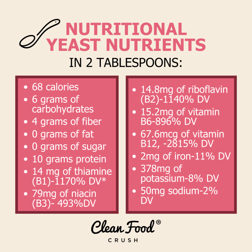 Nutritional Yeast What is it and Why is it Important? Clean Food Crush