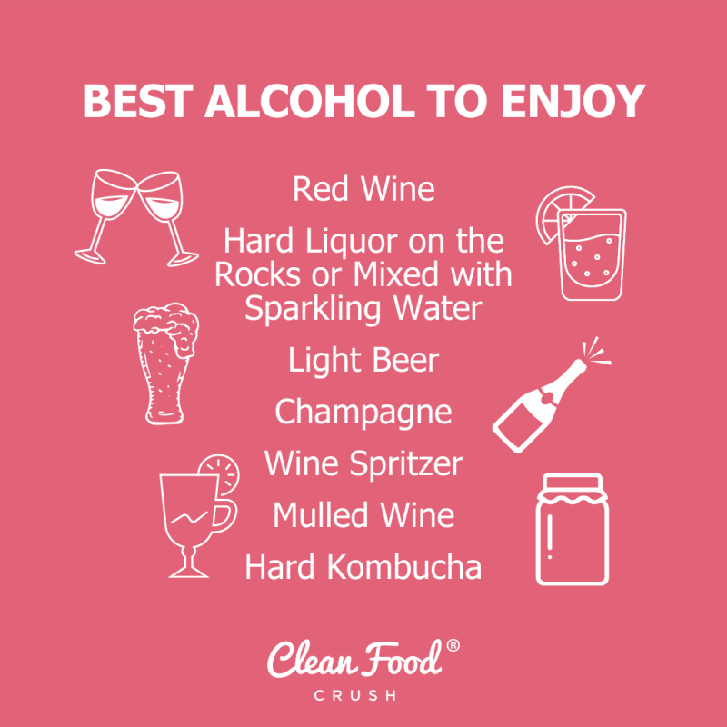 Is It Okay To Drink Alcohol In Moderation? Clean Food Crush