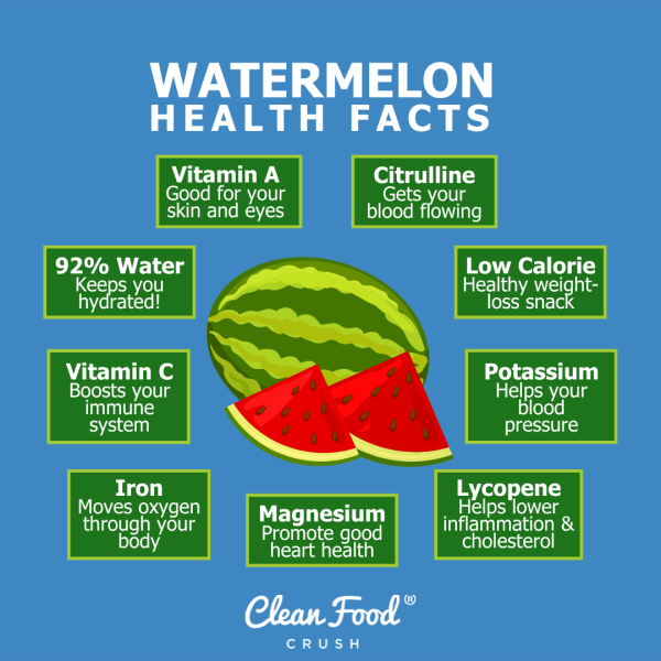 Watermelon: What They Are, Why To Eat Them + Delicious Watermelon ...