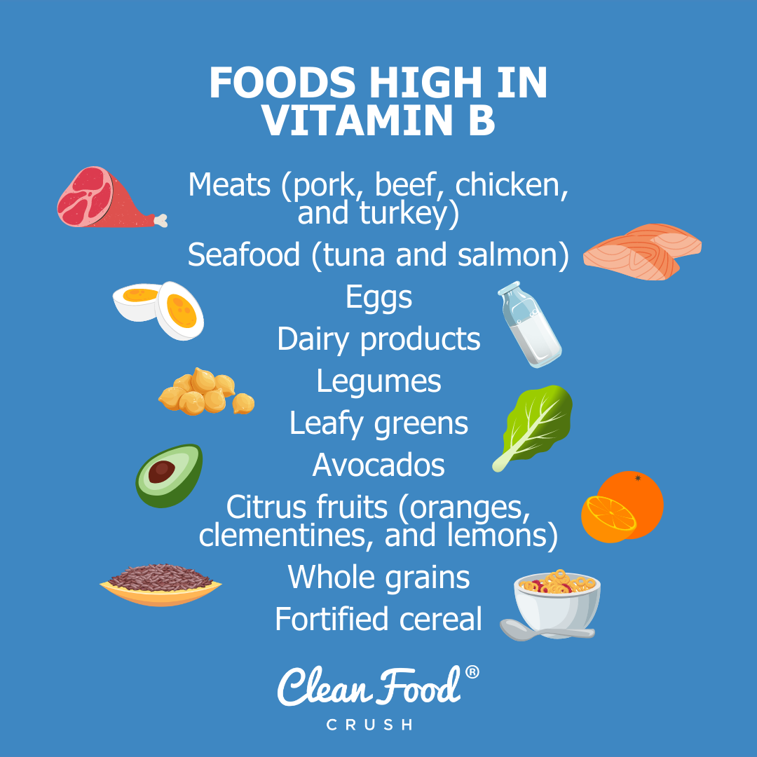 vitamin b complex rich foods