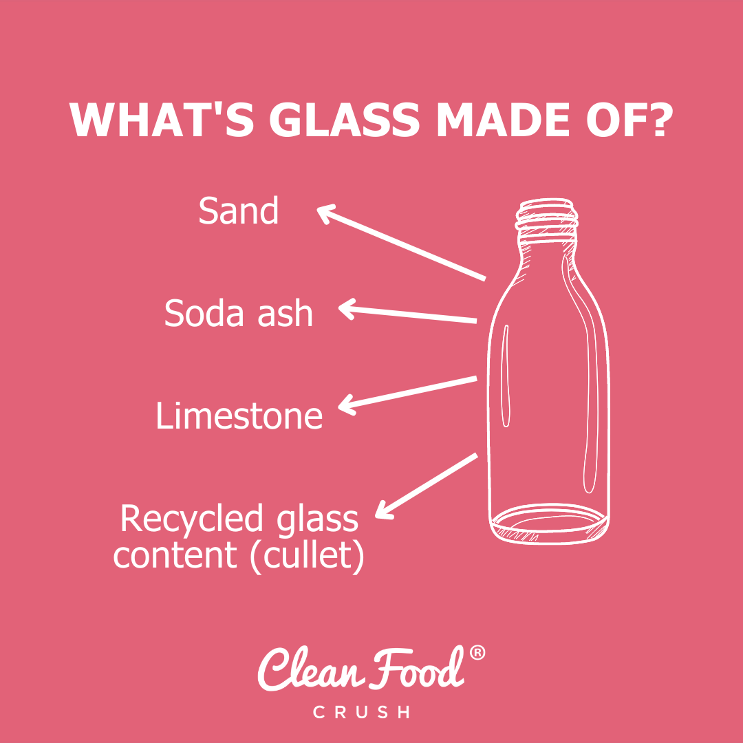 https://cleanfoodcrush.com/wp-content/uploads/2022/08/whats-glass-made-of.png