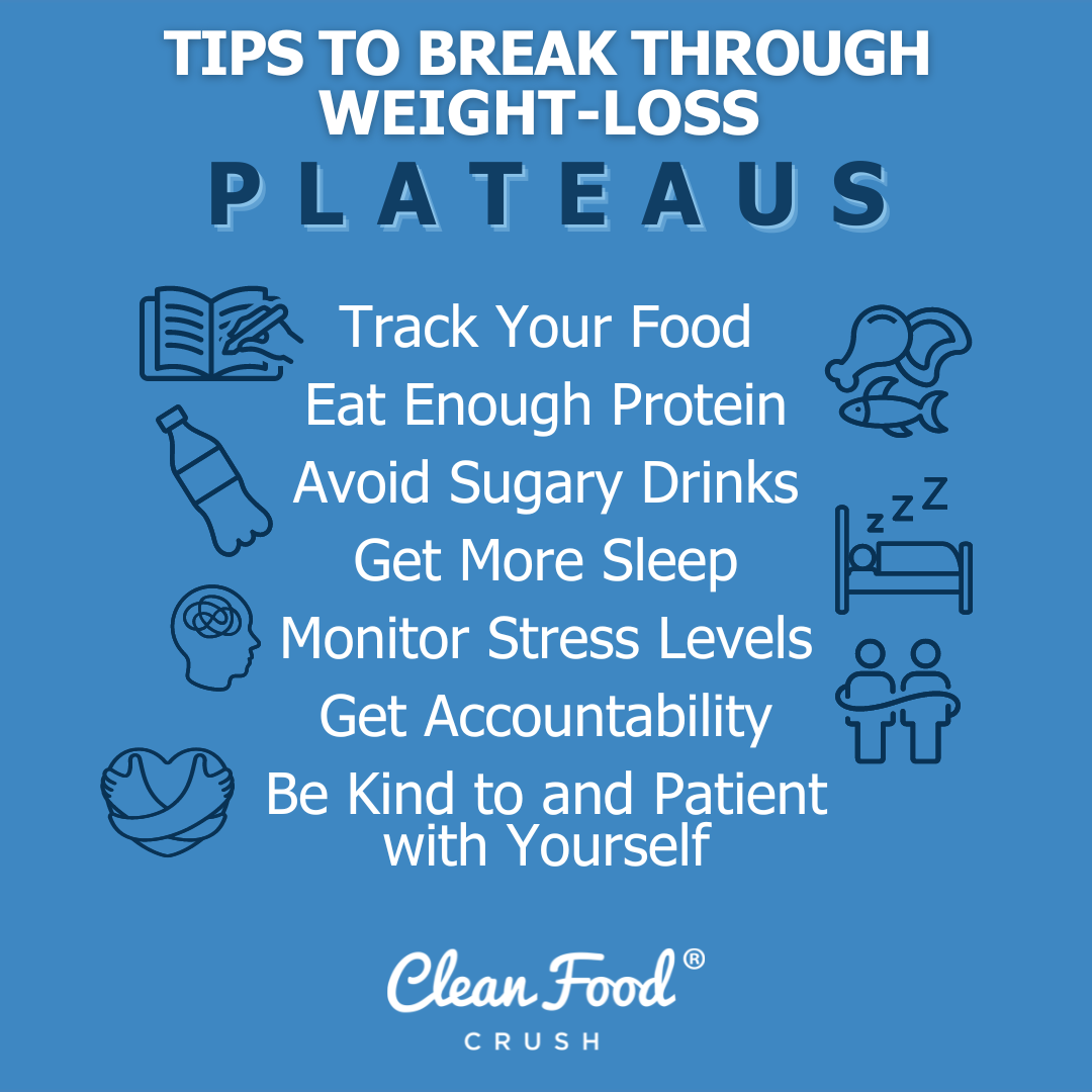 Weight Loss Plateaus Are Real: Here's How to Break Them