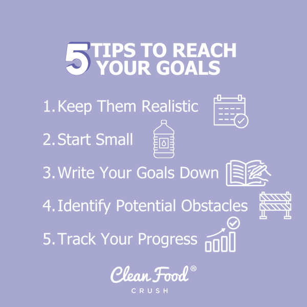 Reach Your “Healthy Habits” Goals With an Action Plan | Clean Food Crush