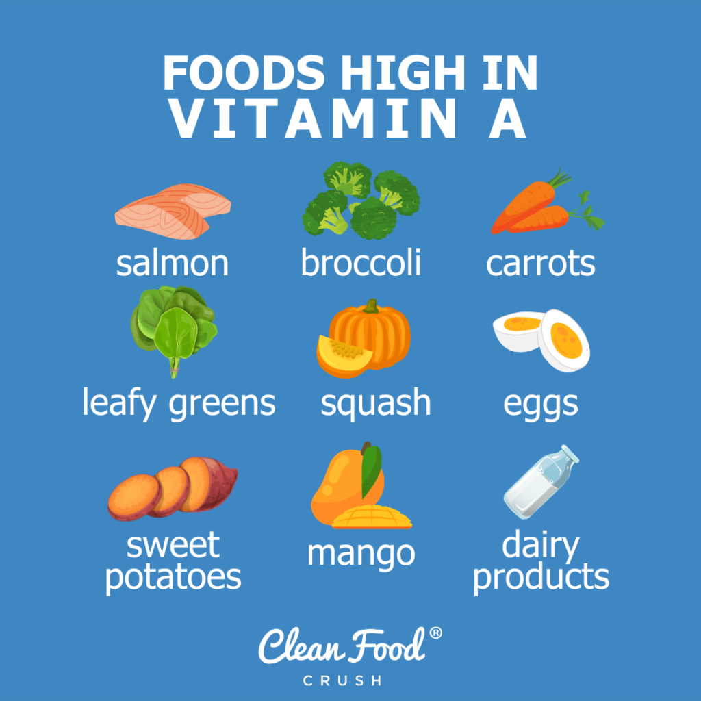 Getting Your Vitamin A Foods That Help Boost Your Intake Clean Food Crush