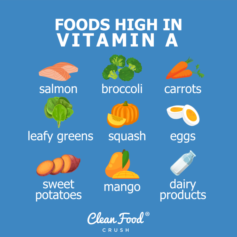 Getting Your Vitamin A: Foods That Help Boost Your Intake | Clean Food ...