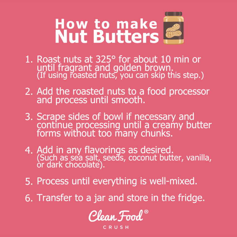 Health Benefits Of Nuts + What To Look For When Buying Clean Food Crush