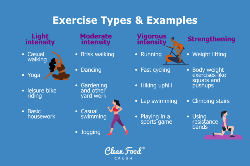 Fun Ideas To Be More Active Without A Formal Workout Program | Clean ...