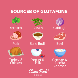 What Is Glutamine And Do You Need It? | Clean Food Crush