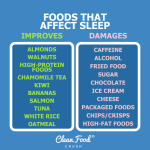 Get More and Better Quality Sleep With These 20 Recipes | Clean Food Crush