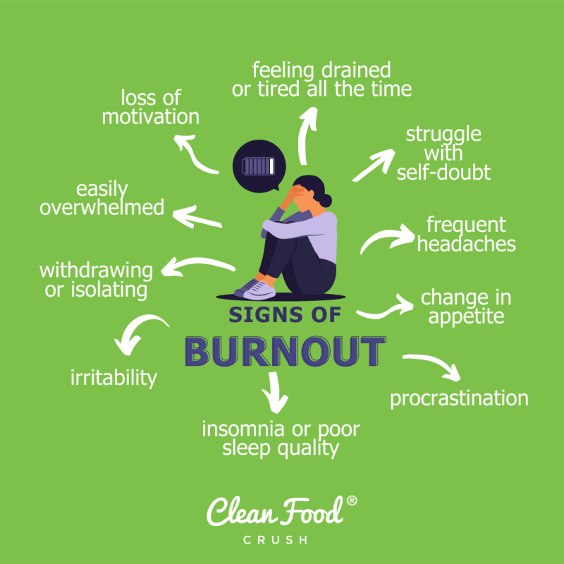 Understand and Overcome Cooking Burnout With These 7 Tips | Clean Food ...