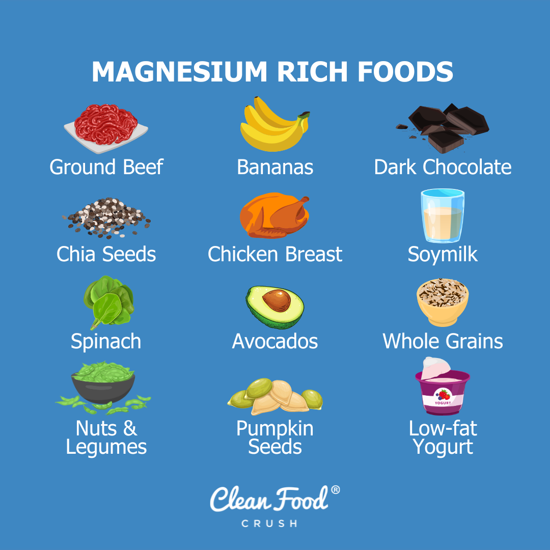 Magnesium Rich Foods Chart