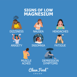 What is Magnesium, and Why Should You Care About it? | Clean Food Crush