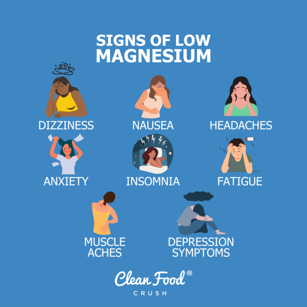 What is Magnesium, and Why Should You Care About it? Clean Food Crush